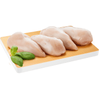 Skinless Chicken Breast (kg)