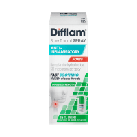 Anti-Inflammatory Sore Throat Spray (15ml)