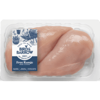 Skinless Chicken Breast (kg)