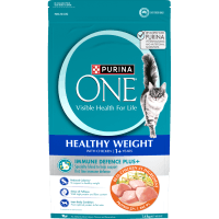 Healthy Weight Chicken Dry Cat Food (1.4kg)