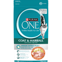 Adult Coat & Hairball With Chicken Dry Cat Food (1.4kg)