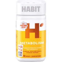 Metabolism Capsules (60pk)